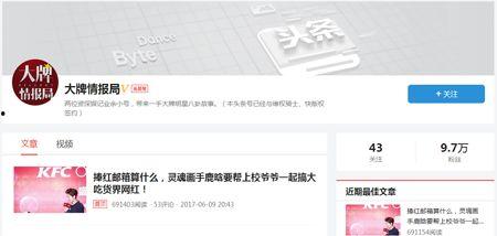 头条视频播放量有几次,播放量飙升！揭秘视频背后的热门副标题秘诀