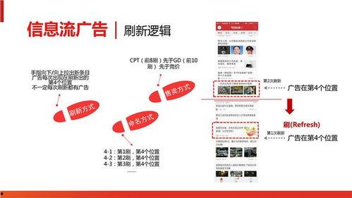 头条怎样拍,如何用“怎样拍”打造引人入胜的副标题