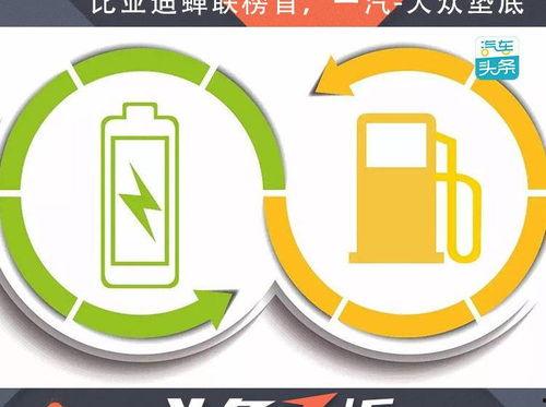 头条小店销售如何盈利,揭秘高效销售盈利模式