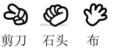 剪刀石头布在线观看,揭秘剪刀石头布在线观看的精彩瞬间