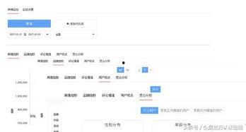 头条号哪个认证好点,揭秘哪个认证类型更具优势与价值”