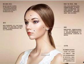 明星自取脂肪,揭秘美丽背后的秘密