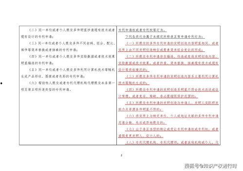 头条哪里申请领域认证的